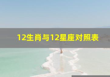 12生肖与12星座对照表