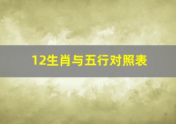 12生肖与五行对照表