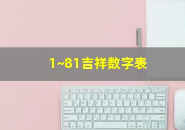 1~81吉祥数字表