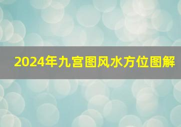 2024年九宫图风水方位图解