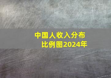 中国人收入分布比例图2024年