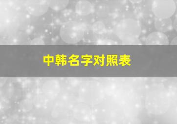 中韩名字对照表