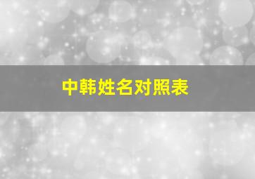 中韩姓名对照表