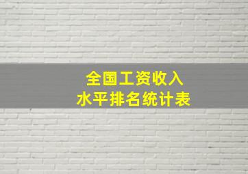 全国工资收入水平排名统计表