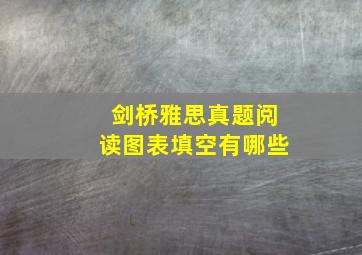 剑桥雅思真题阅读图表填空有哪些