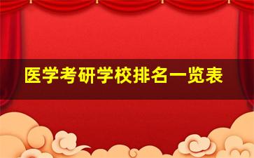 医学考研学校排名一览表