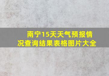 南宁15天天气预报情况查询结果表格图片大全