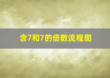 含7和7的倍数流程图