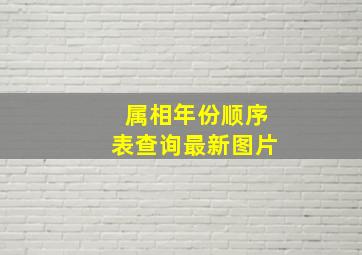 属相年份顺序表查询最新图片