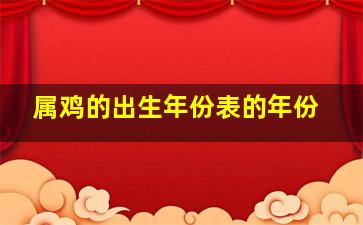 属鸡的出生年份表的年份