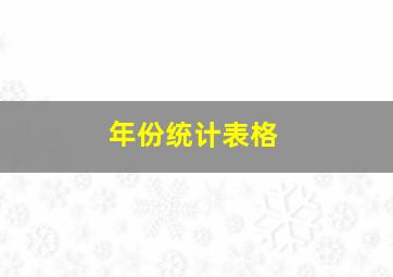 年份统计表格