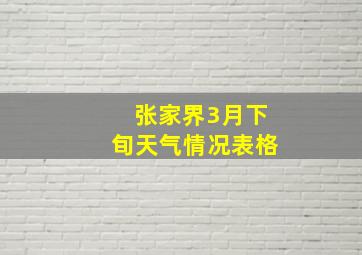 张家界3月下旬天气情况表格