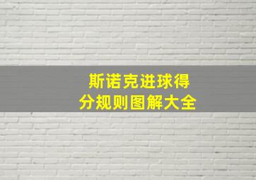 斯诺克进球得分规则图解大全