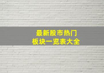 最新股市热门板块一览表大全