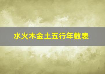 水火木金土五行年数表