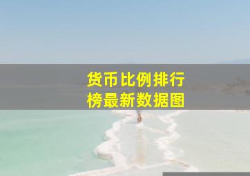 货币比例排行榜最新数据图