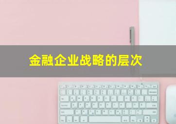 金融企业战略的层次