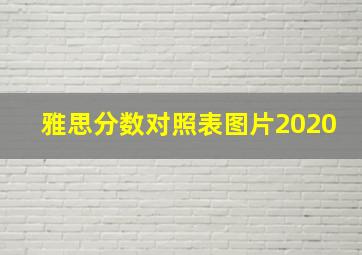 雅思分数对照表图片2020